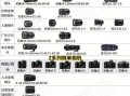 尼康镜头怎么选_尼康镜头型号区别