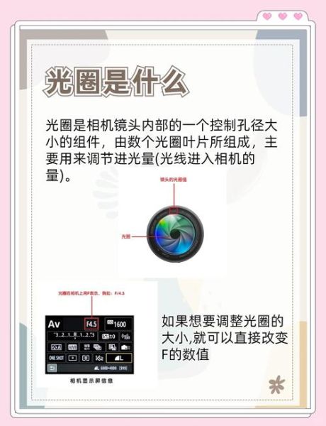 镜头光圈t值是什么_如何影响曝光-第3张图片-星辰妙记