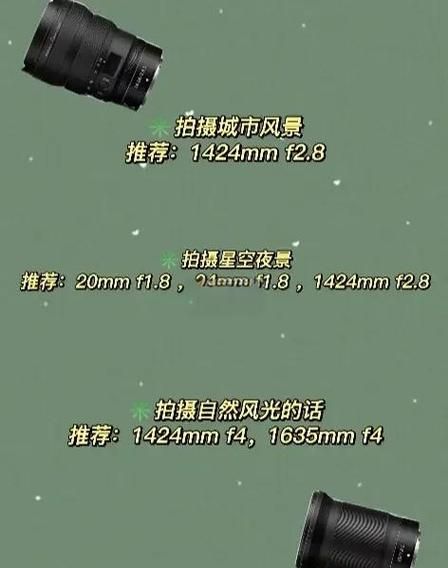 广角镜头适合拍什么_广角镜头怎么选-第2张图片-星辰妙记