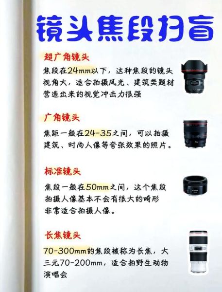 什么是强调镜头_如何运用强调镜头提升影片质感-第1张图片-星辰妙记