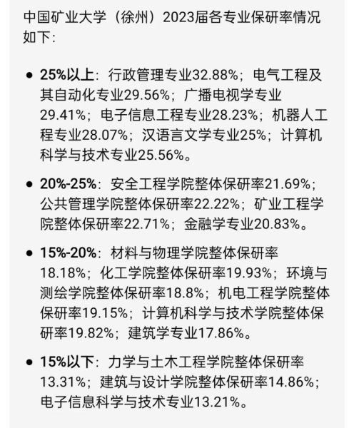中国矿业大学保研率是多少_保研比例高吗-第3张图片-星辰妙记
