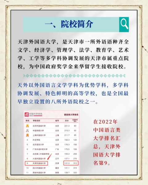 天津外国语大学教务处联系方式_如何选课-第2张图片-星辰妙记