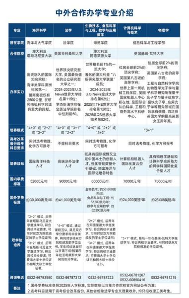 中国海洋大学中外合作办学怎么样_学费一年多少钱-第1张图片-星辰妙记