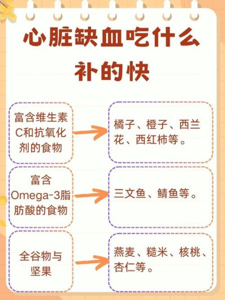 孕妇心肌缺血怎么办_孕期心脏供血不足如何缓解-第1张图片-星辰妙记