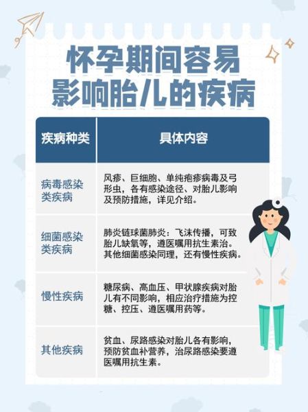 孕妇感冒了会影响胎儿吗_孕早期感冒对胎儿的危害-第1张图片-星辰妙记 孕妇感冒了会影响胎儿吗_孕早期感冒对胎儿的危害-第1张图片-星辰妙记