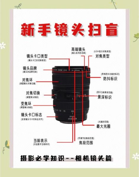 镜头摄法有哪些_如何运用镜头摄法提升影片质感-第1张图片-星辰妙记