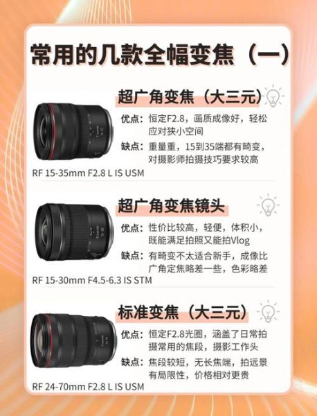 单反镜头怎么选_新手镜头推荐-第3张图片-星辰妙记