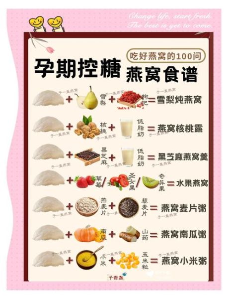 牛奶燕窝孕妇可以吃吗_孕妇吃牛奶燕窝注意事项-第3张图片-星辰妙记