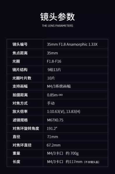 微单镜头长度怎么选_微单镜头长度会影响画质吗-第2张图片-星辰妙记