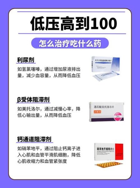 孕妇低压高怎么办_孕妇低压高吃什么好-第1张图片-星辰妙记
