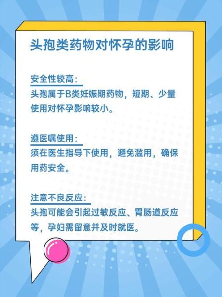 孕妇输头孢安全吗_对胎儿有影响吗-第3张图片-星辰妙记
