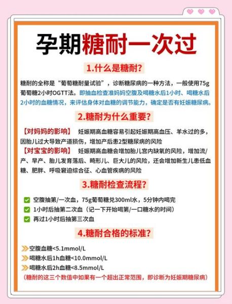 孕妇ogtt正常值范围_孕妇糖耐量检查标准-第2张图片-星辰妙记