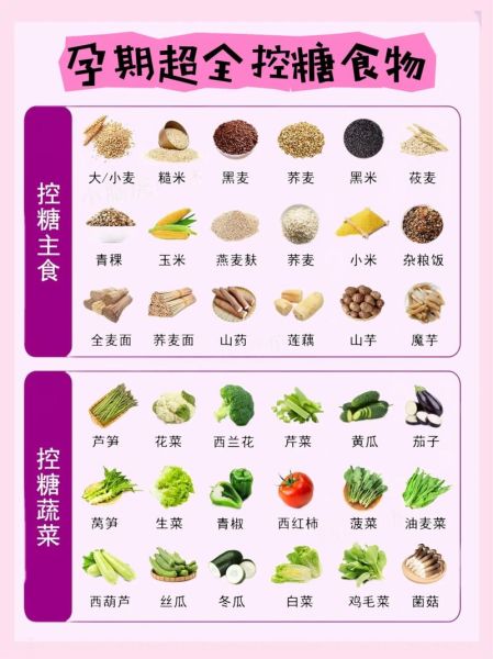 孕妇食谱大全_孕期吃什么好-第3张图片-星辰妙记