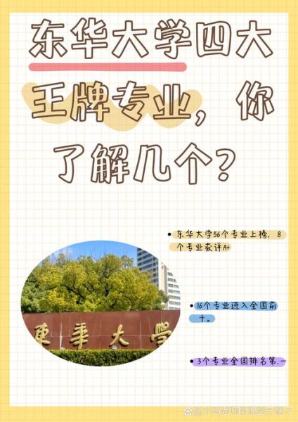 上海东华大学怎么样_东华大学优势专业有哪些-第3张图片-星辰妙记