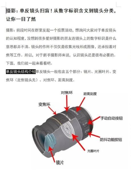 相机换镜头步骤_单反镜头怎么拆下来-第1张图片-星辰妙记