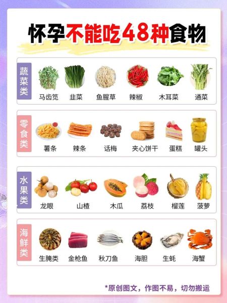 孕妇不能吃哪些蔬菜_孕期忌口蔬菜清单-第1张图片-星辰妙记