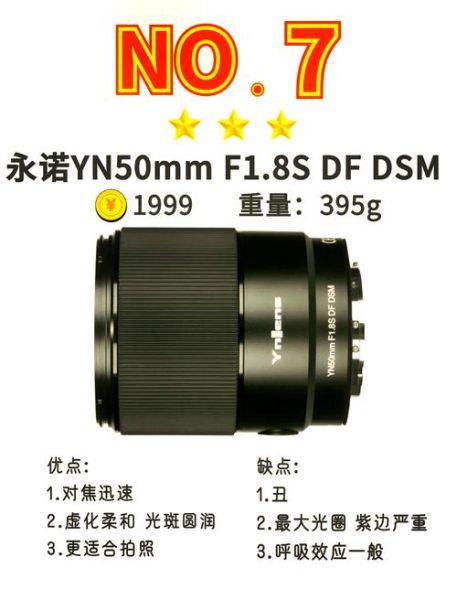 50定焦镜头多少钱_50mm定焦镜头价格表-第3张图片-星辰妙记