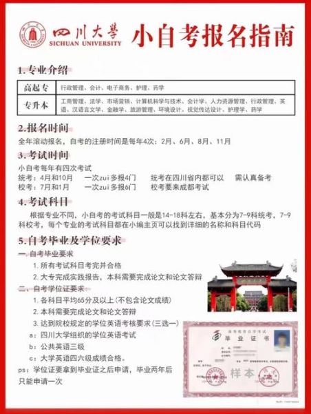 上海财经大学自考含金量高吗_怎么报名-第1张图片-星辰妙记