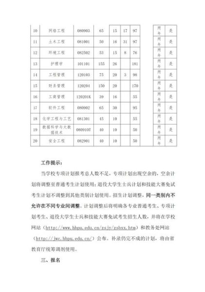 湖北理工大学是几本_湖北理工大学招生批次-第1张图片-星辰妙记