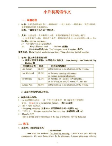 小学英语作文怎么写_如何快速提高英语写作水平-第1张图片-星辰妙记 小学英语作文怎么写_如何快速提高英语写作水平-第1张图片-星辰妙记