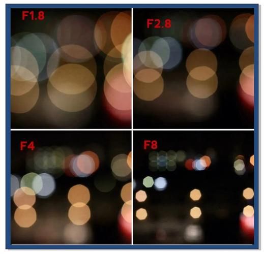 拍光斑镜头怎么选_拍光斑镜头多少钱-第2张图片-星辰妙记