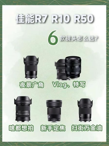 副厂镜头推荐_哪个品牌性价比高-第1张图片-星辰妙记