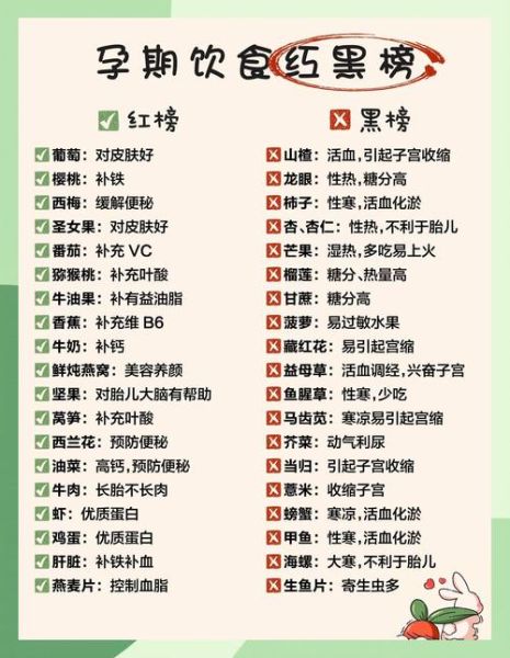 孕妇增加营养吃什么好_孕期饮食推荐-第1张图片-星辰妙记