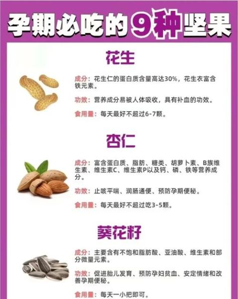 孕妇吃哪些坚果好_孕期每天坚果摄入量多少-第1张图片-星辰妙记