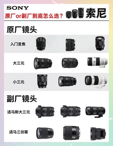 原装镜头和副厂镜头区别_原装镜头值得买吗-第1张图片-星辰妙记