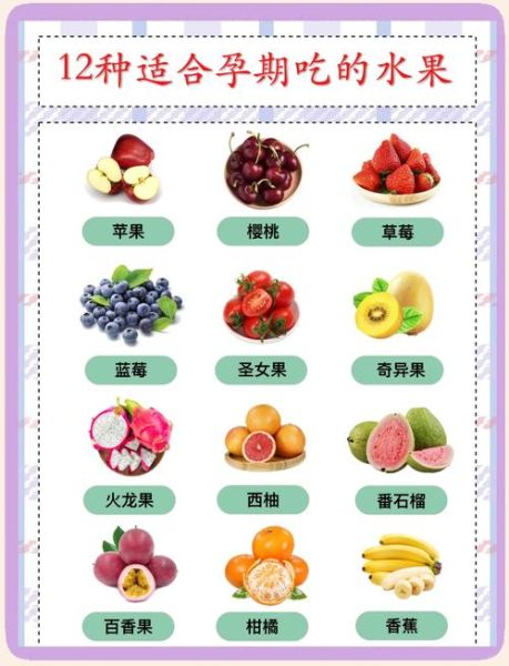 孕妇可以吃什么水果_孕妇不能吃哪些食物-第1张图片-星辰妙记