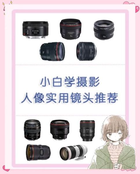 m6人像镜头推荐_怎么选最实用-第2张图片-星辰妙记
