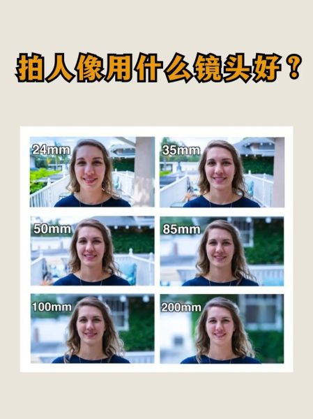 拍合影用什么镜头_合影镜头焦距怎么选-第3张图片-星辰妙记
