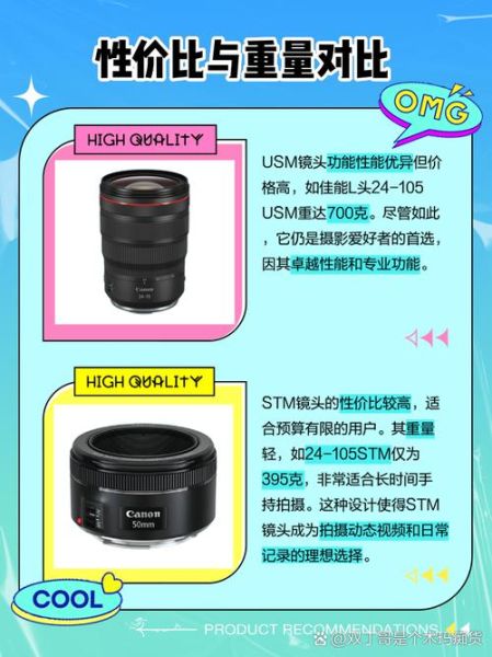 镜头afp是什么_afp镜头和stm区别-第2张图片-星辰妙记