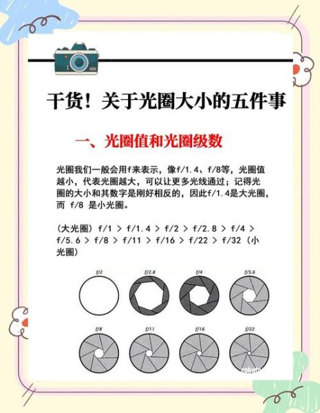 光圈f1.4和f2.8区别_如何根据场景选光圈-第1张图片-星辰妙记