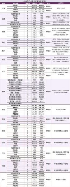 厦门大学嘉庚学院邮件系统登录不了怎么办_厦门大学嘉庚学院邮箱密码忘了怎么找回-第1张图片-星辰妙记
