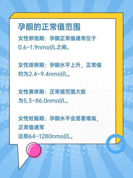 孕妇孕酮高怎么办_孕酮高会影响胎儿吗-第3张图片-星辰妙记 孕妇孕酮高怎么办_孕酮高会影响胎儿吗-第3张图片-星辰妙记