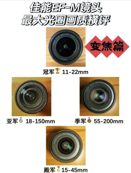 佳能广角变焦镜头推荐_适合风光摄影的广角变焦镜头怎么选-第2张图片-星辰妙记