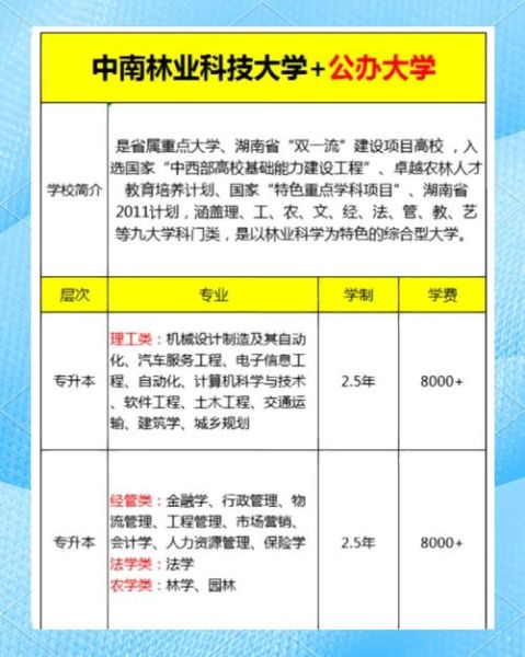中南林业科技大学怎么样_中南林业科技大学有哪些王牌专业-第2张图片-星辰妙记