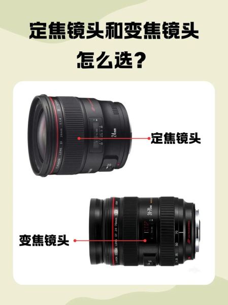 定焦镜头怎么用_新手入门技巧-第2张图片-星辰妙记
