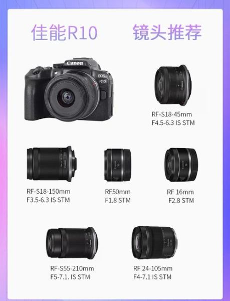 佳能镜头排名_哪款最值得入手-第1张图片-星辰妙记