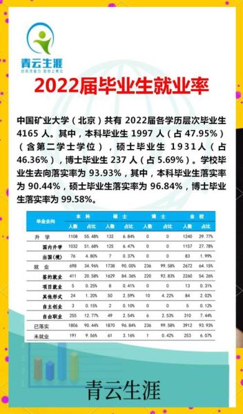 中国矿业大学北京招生专业有哪些_如何报考中国矿业大学北京-第2张图片-星辰妙记