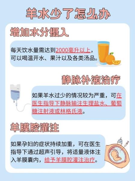 孕妇羊水少怎么办_羊水偏少对胎儿有什么影响-第2张图片-星辰妙记