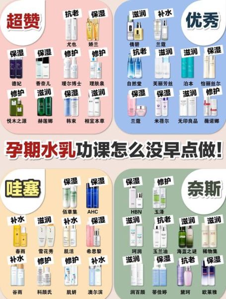 孕妇多喝水有什么好处_孕期一天喝多少水才够-第3张图片-星辰妙记