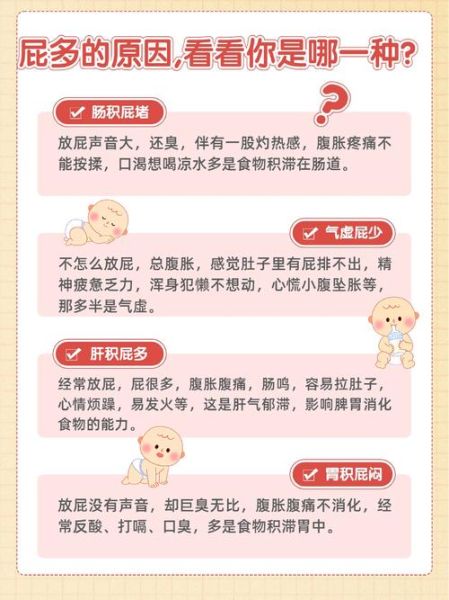 孕妇屁多是怎么回事_孕早期屁多正常吗-第1张图片-星辰妙记