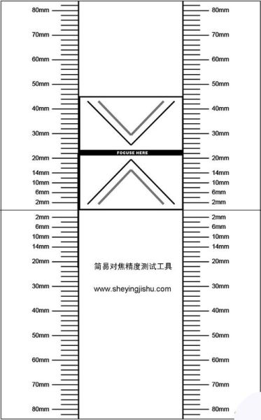 怎么测试镜头是否跑焦_镜头跑焦测试方法-第3张图片-星辰妙记