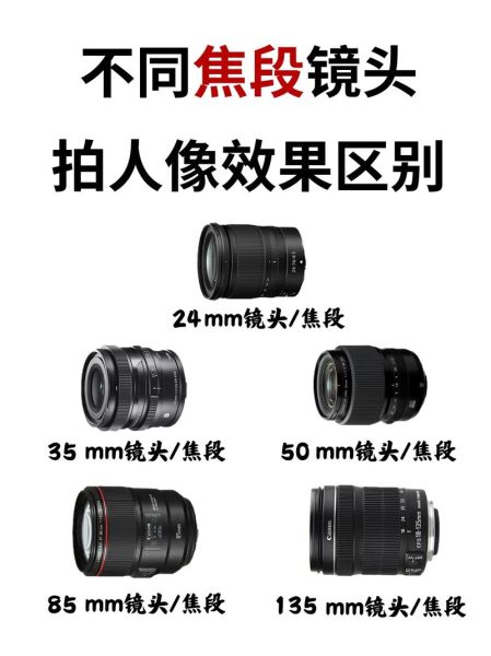 18200镜头适合拍什么_18200镜头和18135区别-第2张图片-星辰妙记 18200镜头适合拍什么_18200镜头和18135区别-第2张图片-星辰妙记