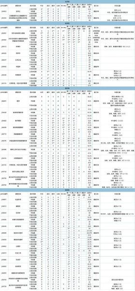 香港中文大学分数线_录取条件-第1张图片-星辰妙记 香港中文大学分数线_录取条件-第1张图片-星辰妙记
