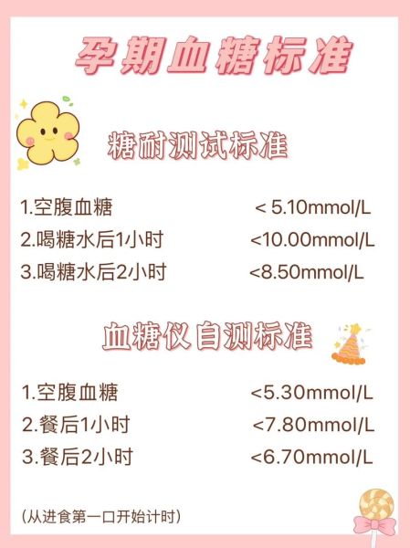 孕妇血糖正常值是多少_孕期血糖偏高怎么办-第3张图片-星辰妙记