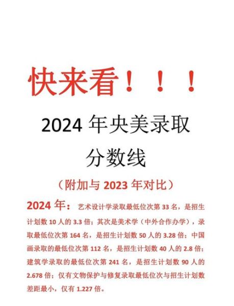 中央民族大学美术学院怎么样_录取分数线是多少-第3张图片-星辰妙记