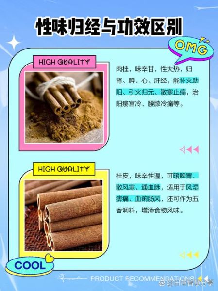 桂皮孕妇可以吃吗_孕期能吃桂皮吗-第2张图片-星辰妙记 桂皮孕妇可以吃吗_孕期能吃桂皮吗-第2张图片-星辰妙记